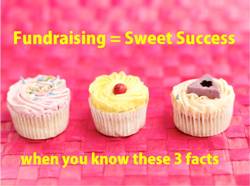 3 Statistical Facts That Will Improve Your Fundraising
